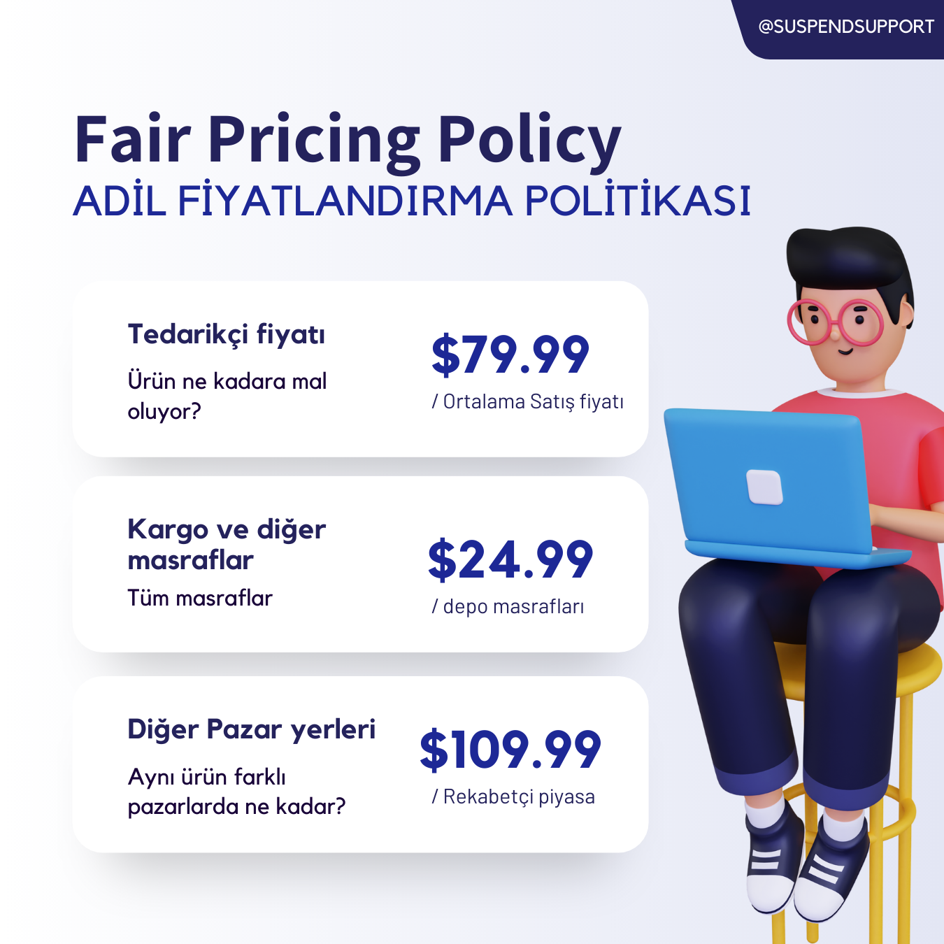 Amazon Adil Fiyatlandırma Politikası