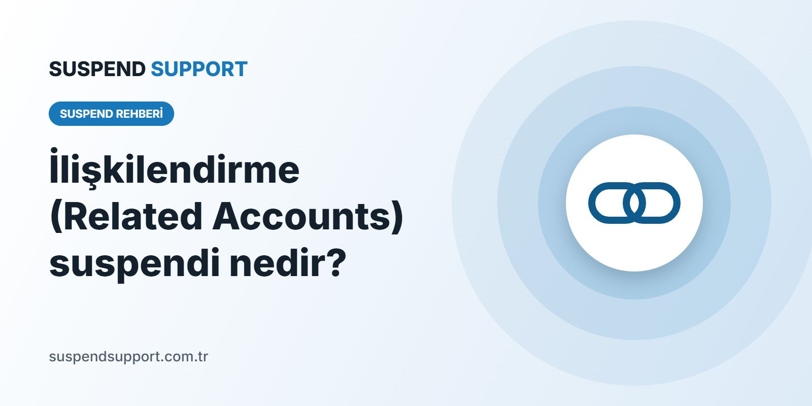 Amazon İlişkilendirme (Related Accounts) Suspendi Nedir?