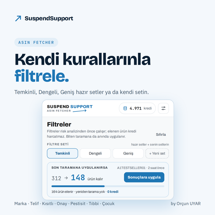 SuspendSupport ASIN Fetcher